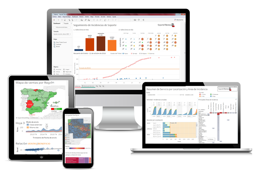 Dispositivos tableau