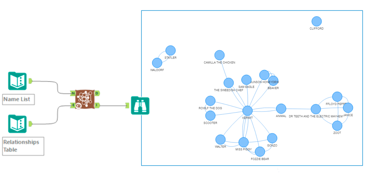 imagem 1 alteryx dica #41