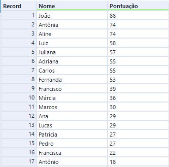 Dica Alteryx #46 1