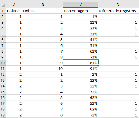 dica tableau 146 2