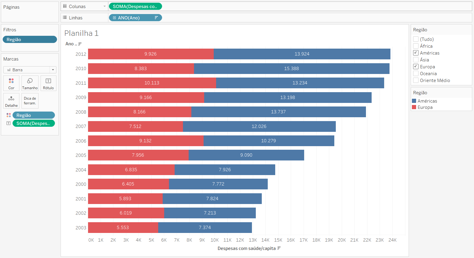 Dica Tableau 148 1