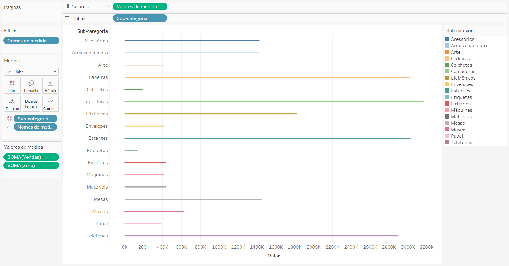 Dica #150 tableau3