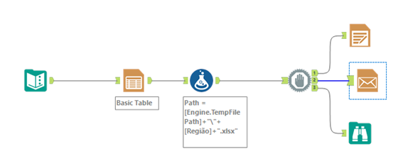 Dica 58 Alteryx 6