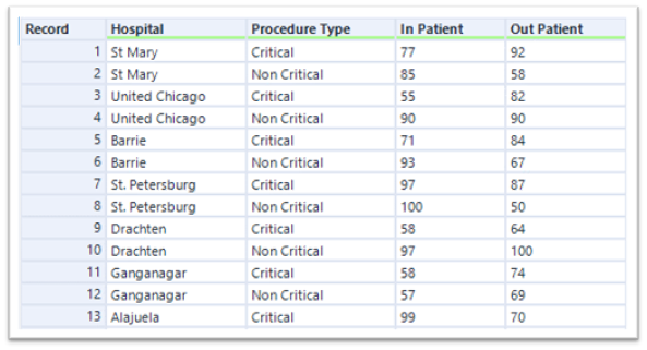 Dica 55 Alteryx 09