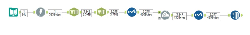 Dica 56 Alteryx imagem07