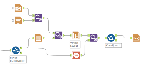 Dica Alteryx 60 05