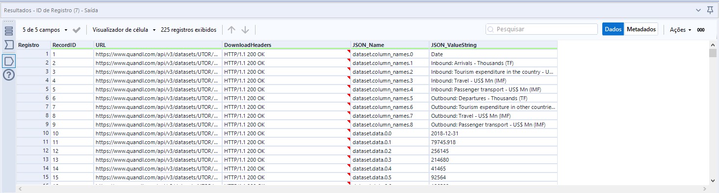 Dica 59 Alteryx 6