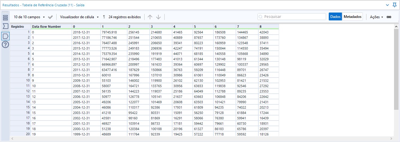 Dica 59 Alteryx 13