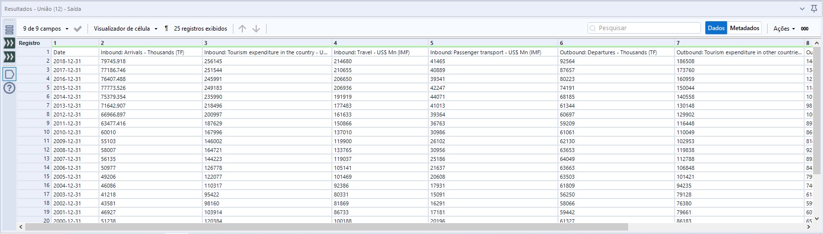 Dica 59 Alteryx 16