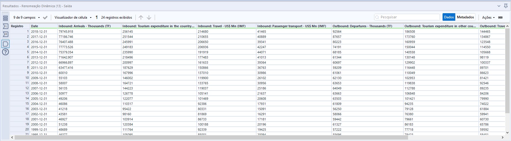 Dica 59 Alteryx 18