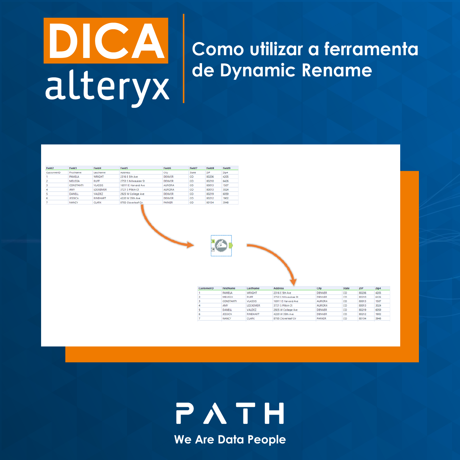 Dica #62 Alteryx insta