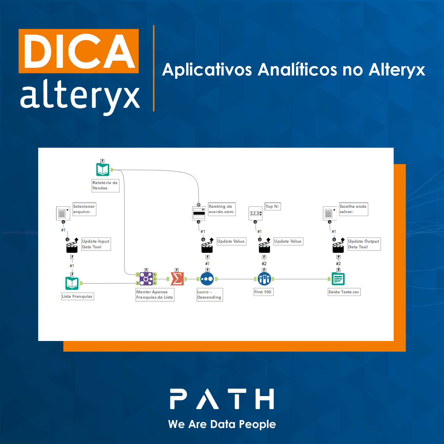 Dica #63 alteryx insta