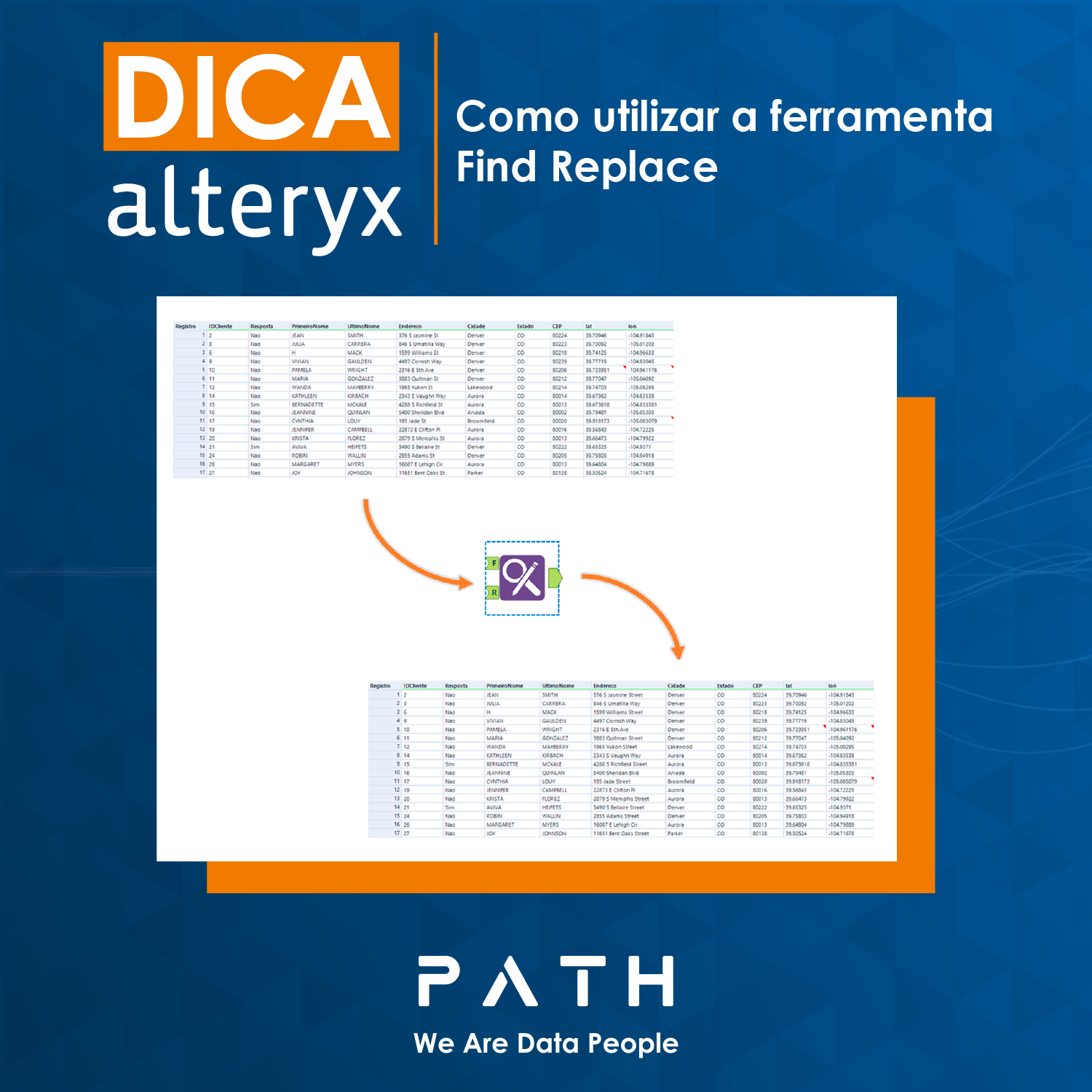 Dica #64 insta alteryx