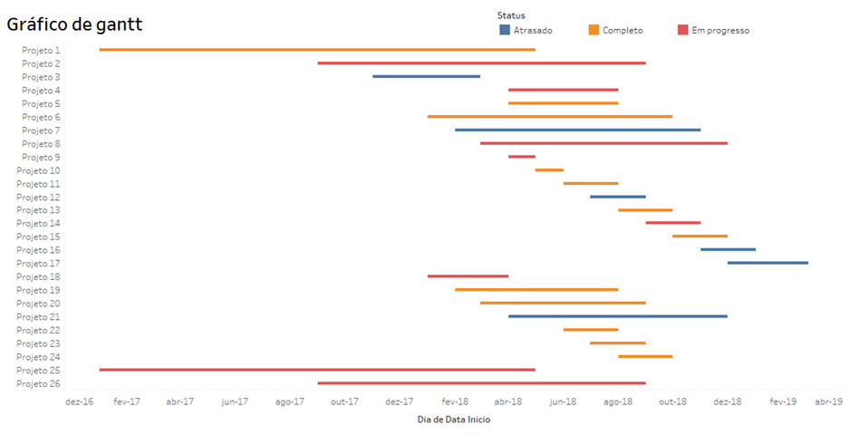 Dica Tableau 166 01