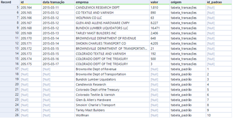 Dica #65 Alteryx 2