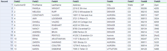 Dica 62 Alteryx 02