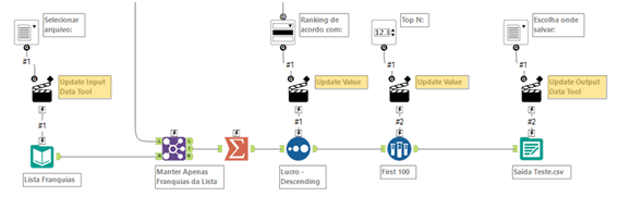 Dica #63 alteryx 6