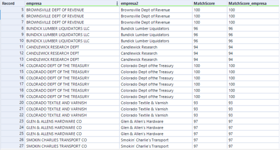 Dica #65 Alteryx 7