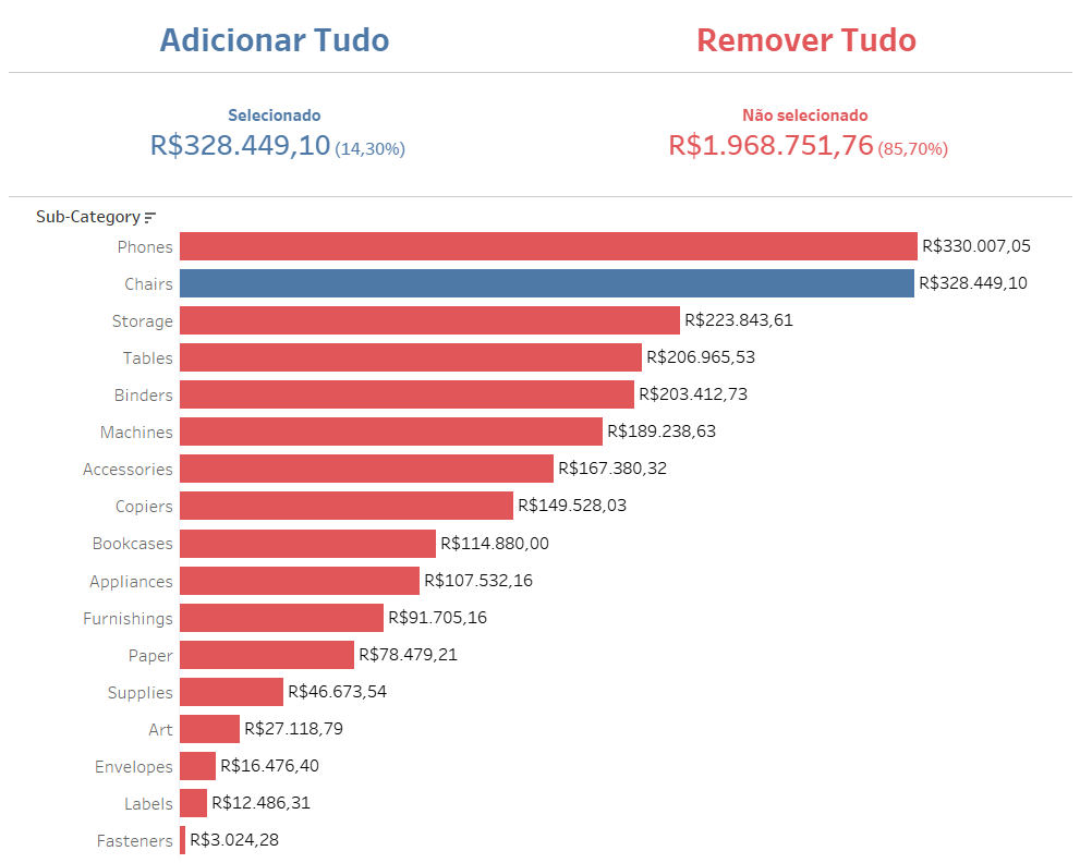 Dica 172 Tableau inicio