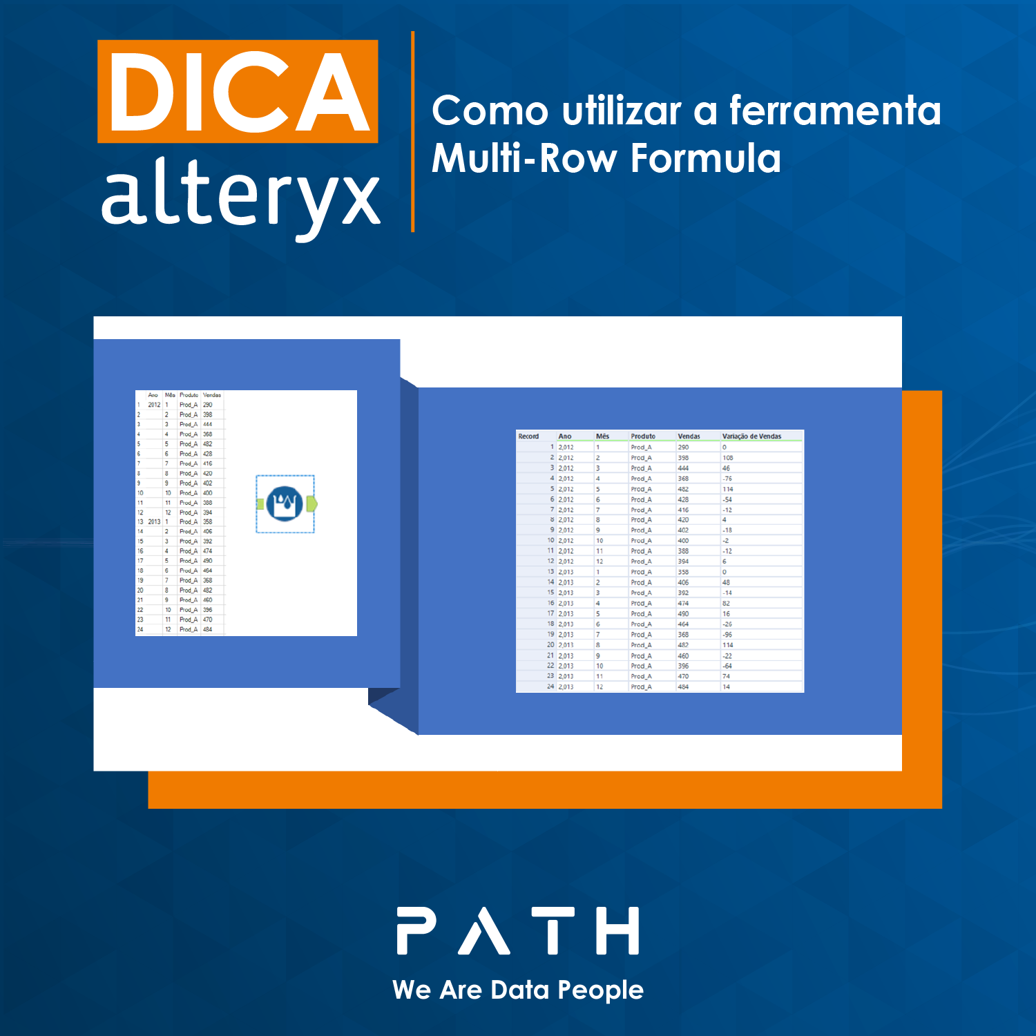 Dica 71 Alteryx insta