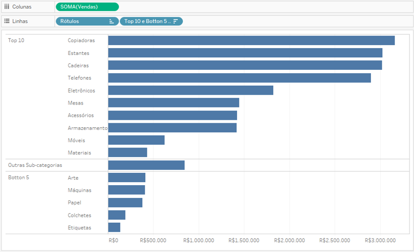 Dica Tableau 174 06