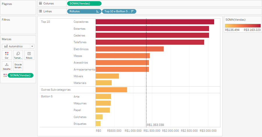 Dica Tableau 174 07