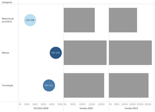 Dica Tableau 180 - 1 - Introdução