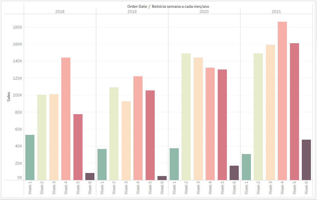 Dica 178 Tableau 05