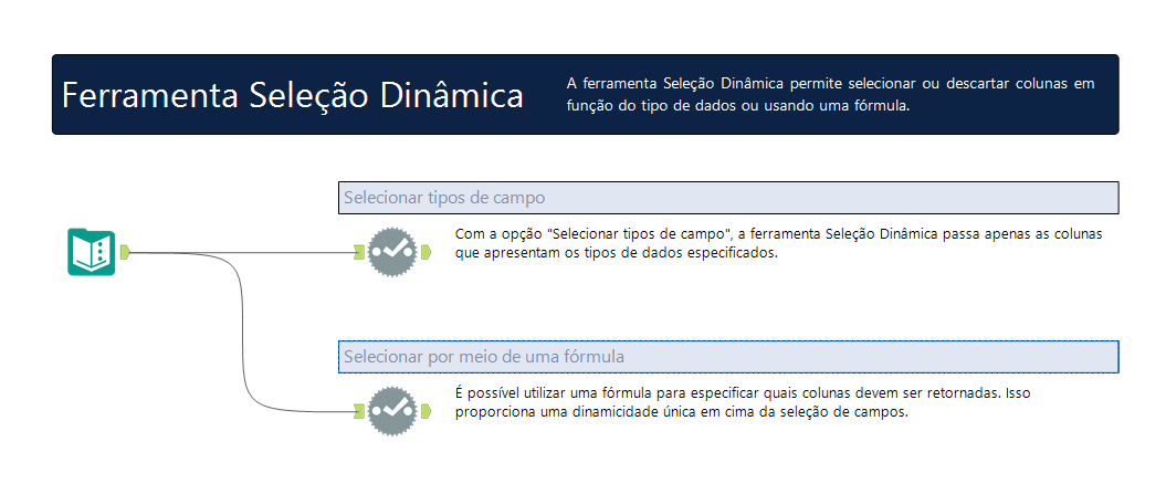 Dica Alteryx 79 01