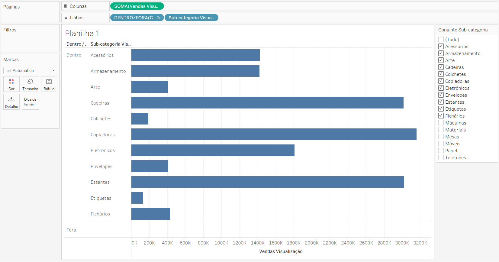 Dica Tableau 182 05