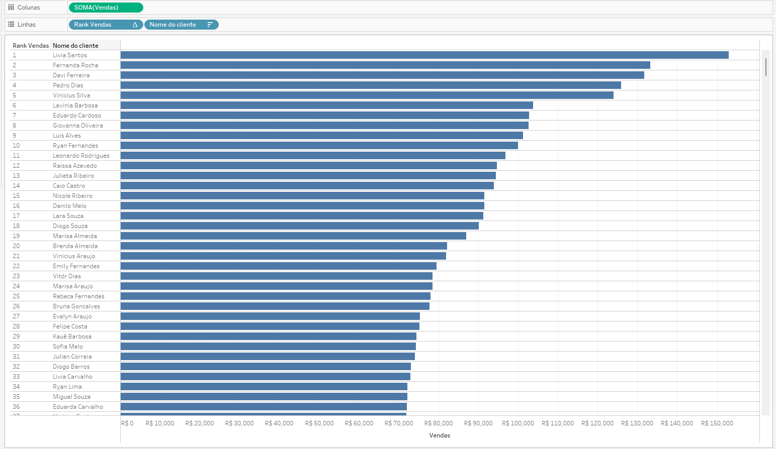 Dica Tableau 186 02