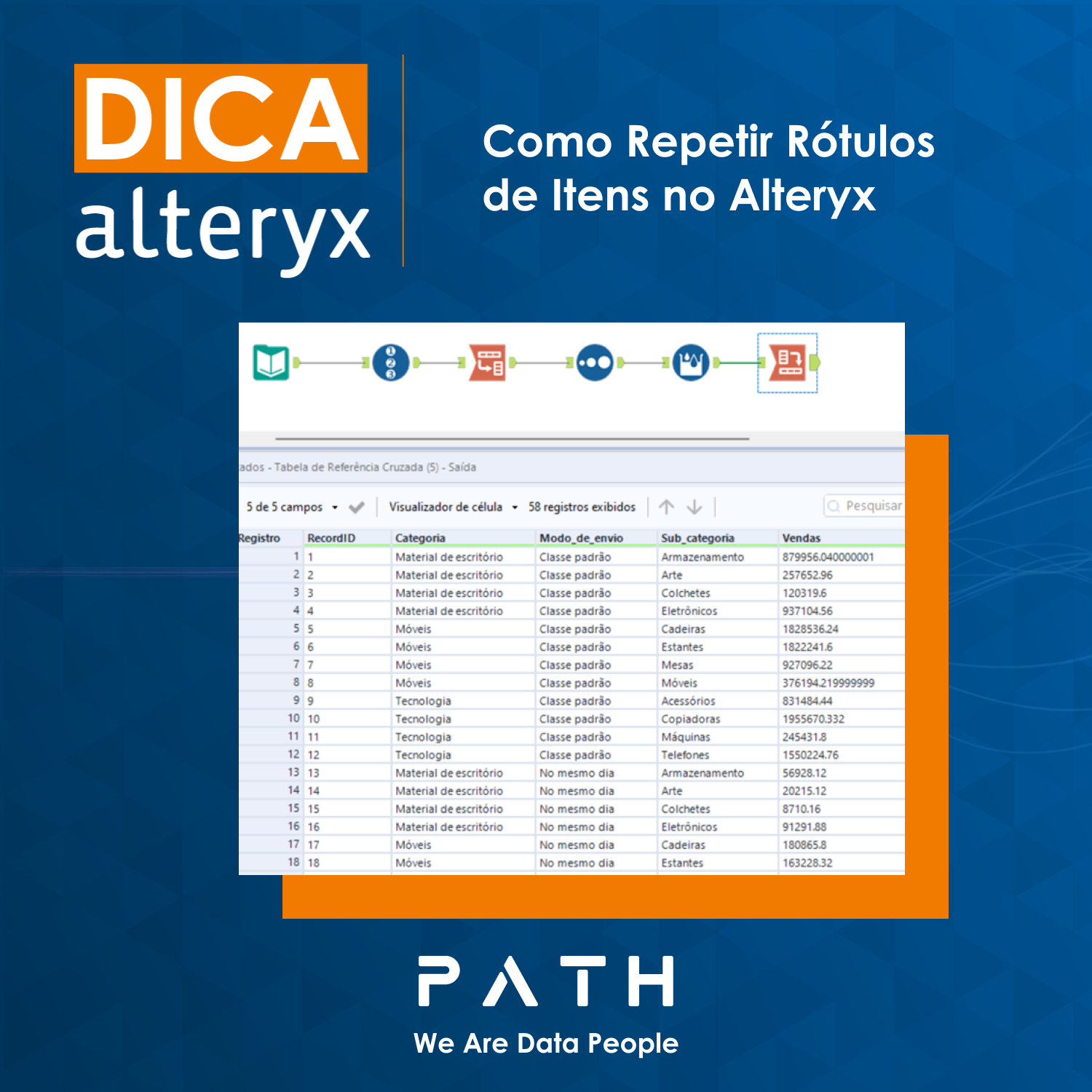 Dica Alteryx 81 capa