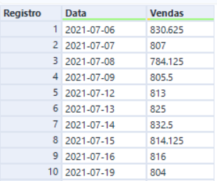 Dica Alteryx 92 - Imagem 1