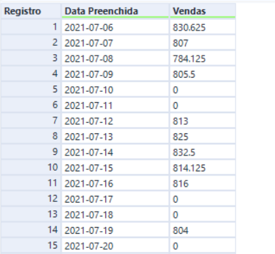 Dica Alteryx 92 - Imagem 8