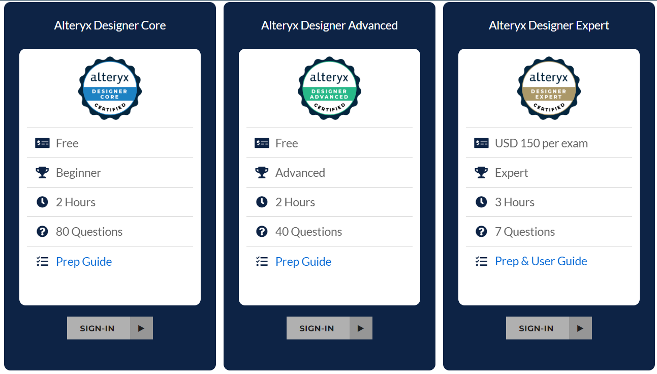 dica alteryx 89 07