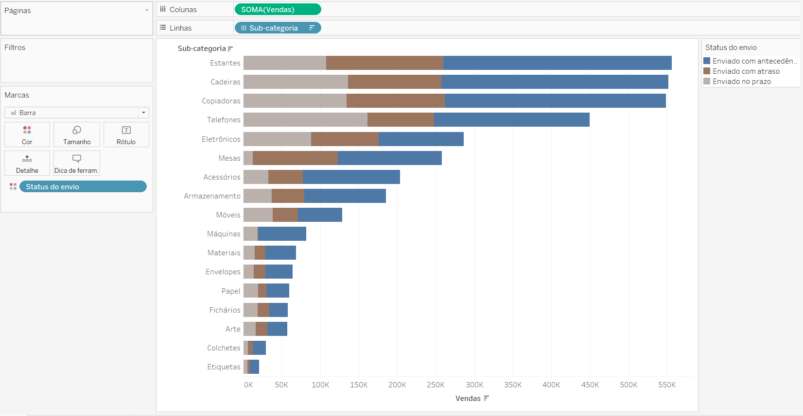 dica tableau 193 01