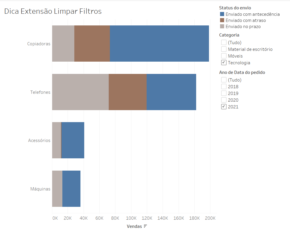 dica tableau 193 03