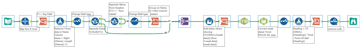 Dica Alteryx 94 - 02