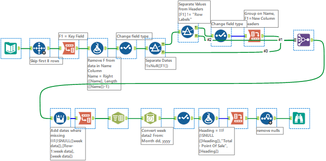 Dica Alteryx 94 - 03