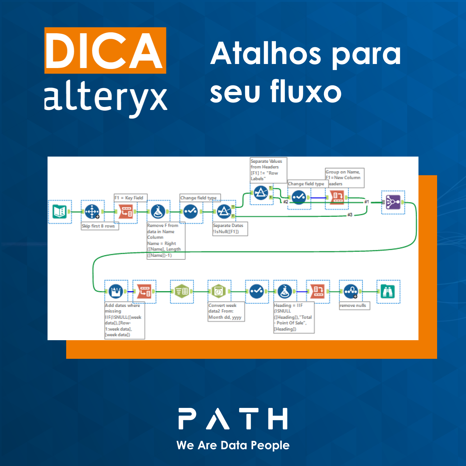 Dica Alteryx - Capa