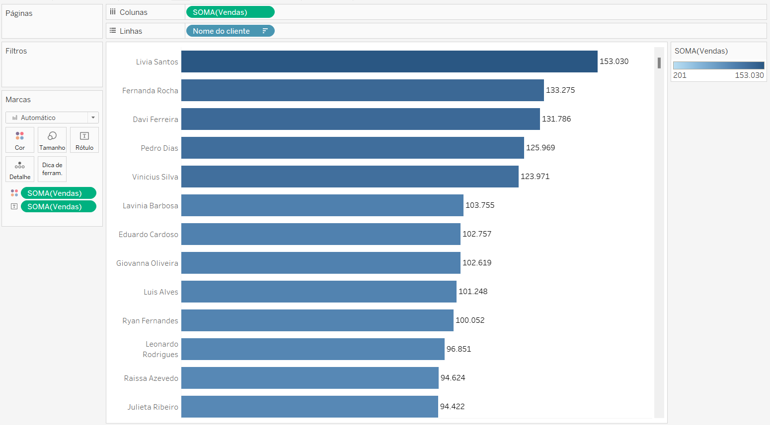 imagem 1 dica tableau 200