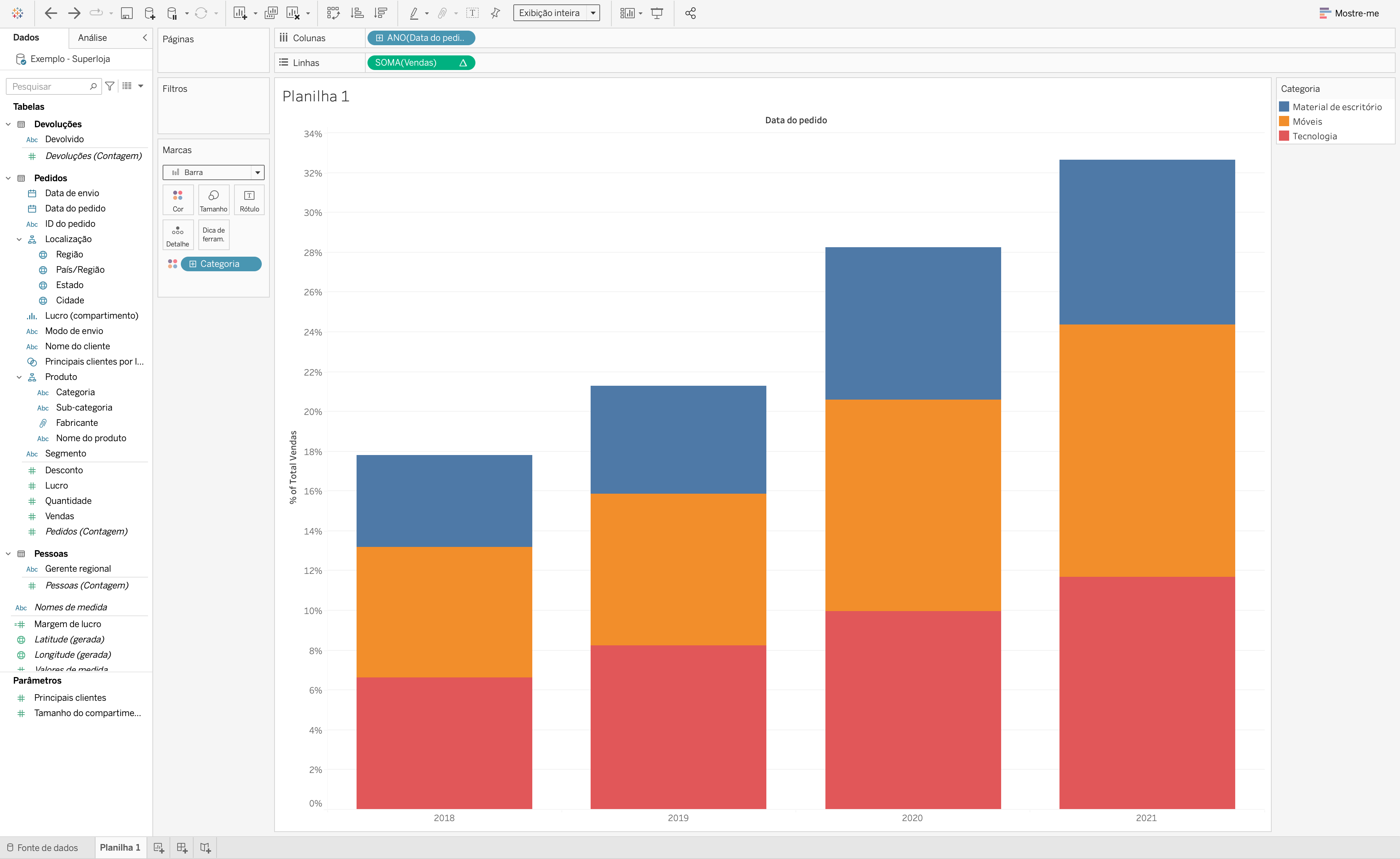 imagem 5 dica tableau 197