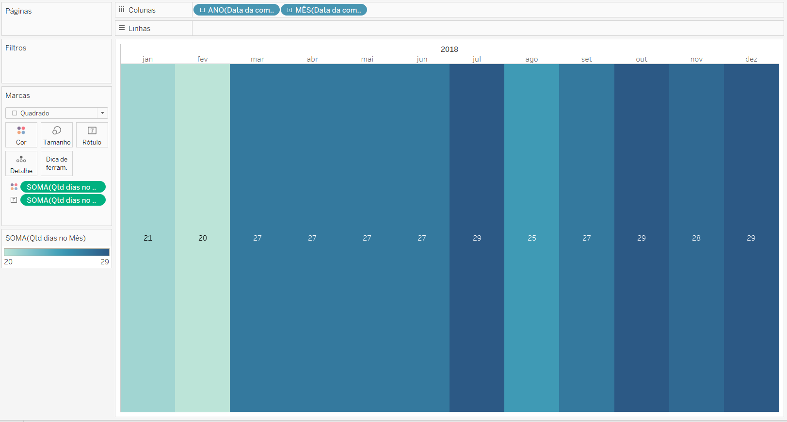 Dica Tableau 201 - 1