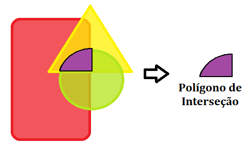 Imagem 2 Dica 101 Alteryx