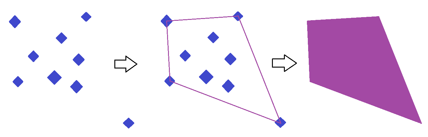 Imagem 4 Dica 101 Alteryx