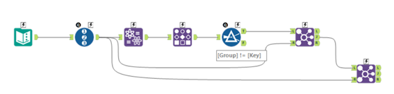 Imagem2 dica alteryx 104