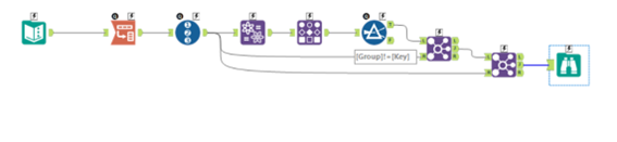 Imagem4 dica alteryx 104