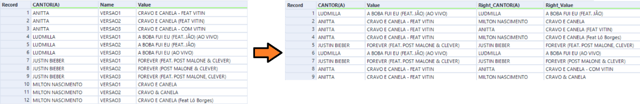 Imagem5 dica alteryx 104