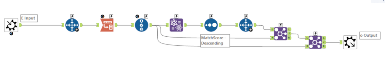 Imagem7 dica alteryx 104