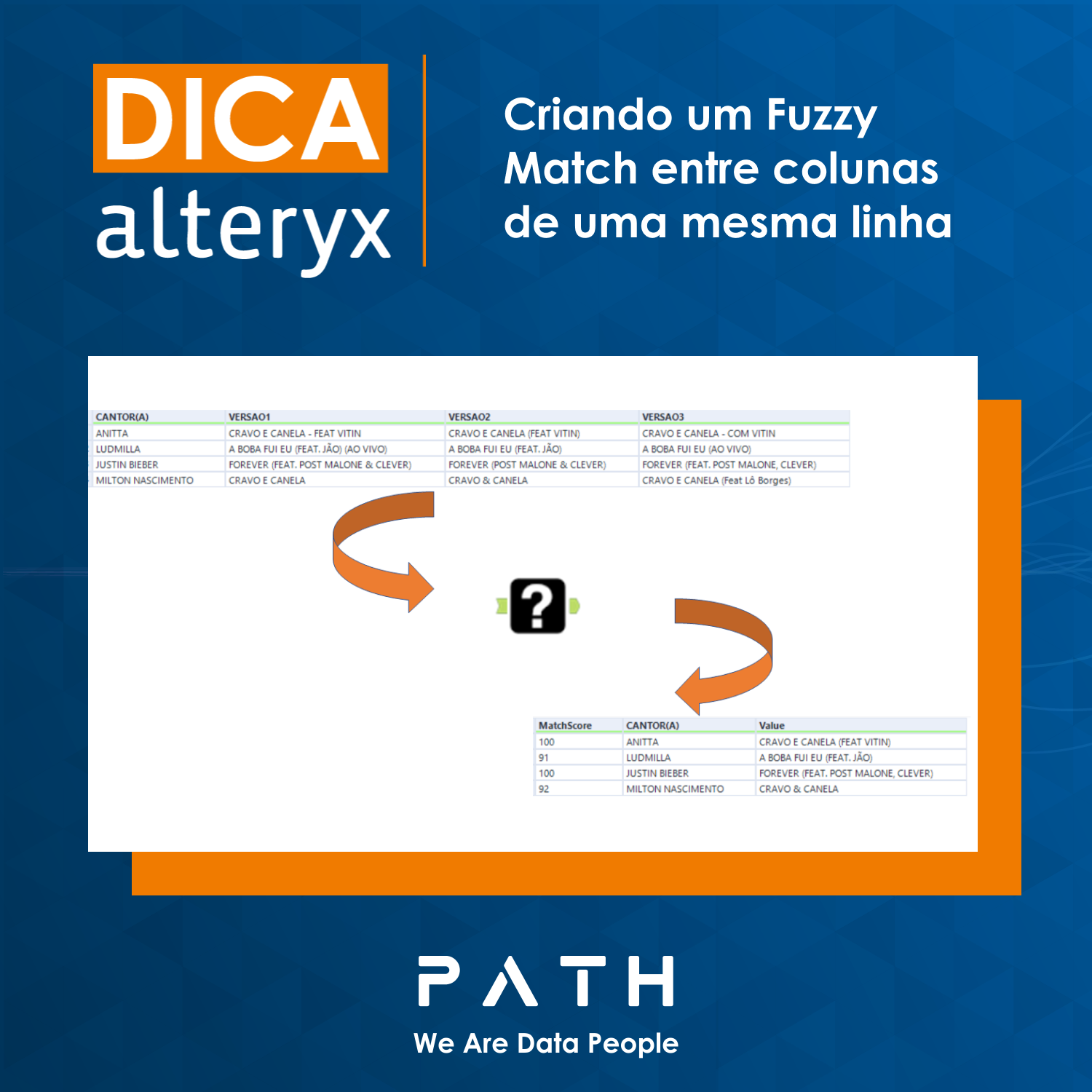 Capa dica alteryx 104 2